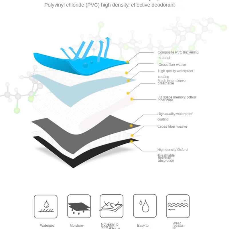 BeauGo® Pet Mat - KIKOPALS